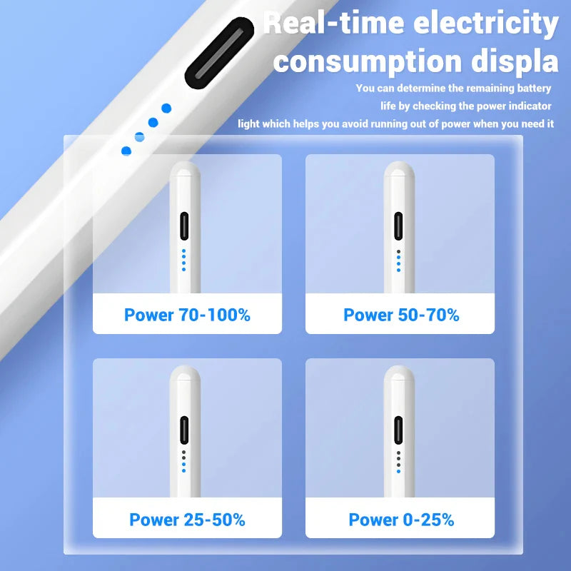 Universal Stylus Pen for iPhone, Android, Windows and iPad - Active Stylus for iPad