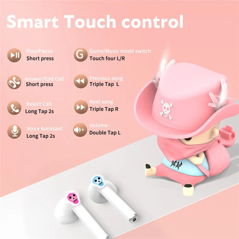 RS3 Cartoon TWS Bluetooth Earphones.
